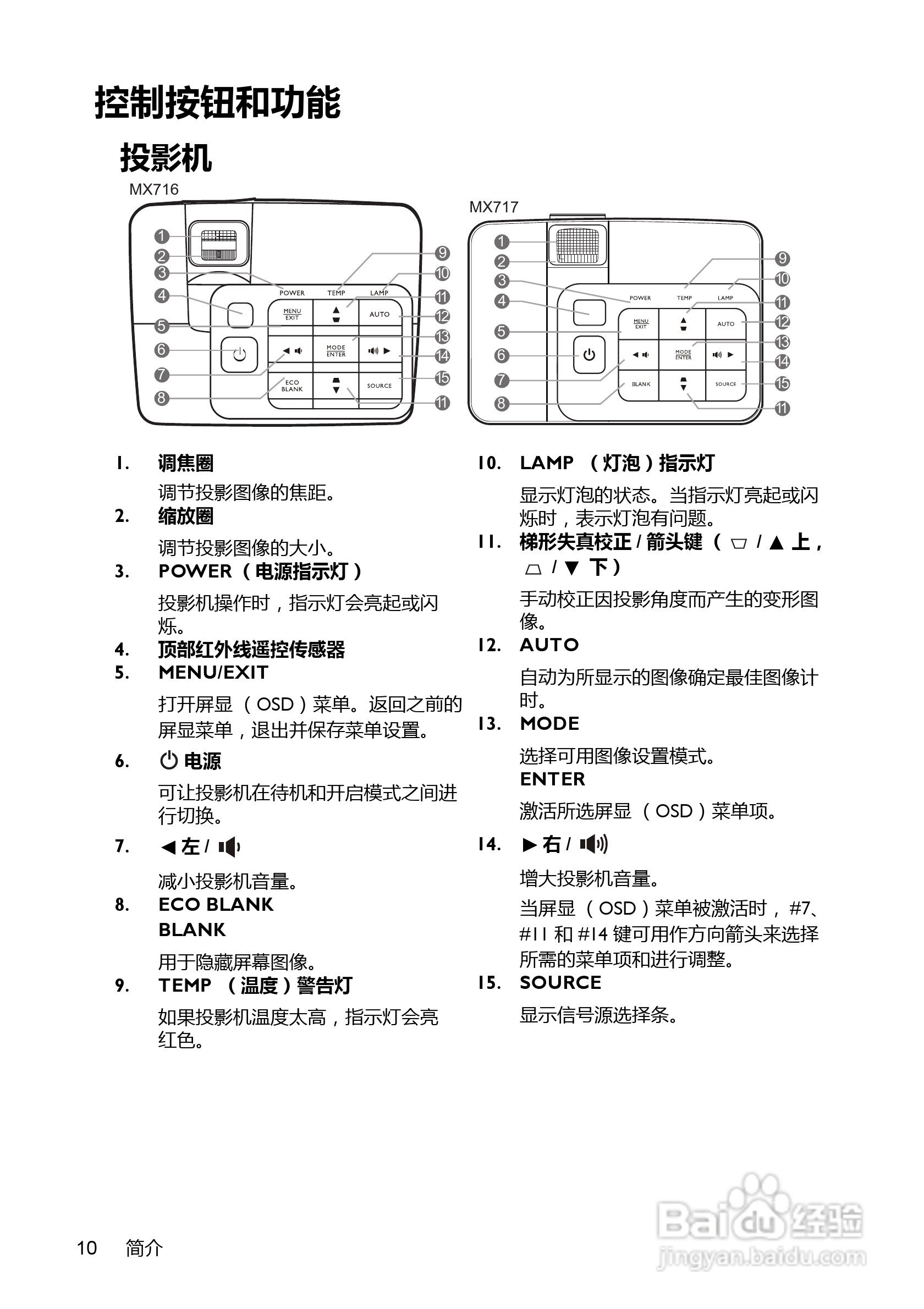 明基BenQ MX716投影机使用说明书:[1]