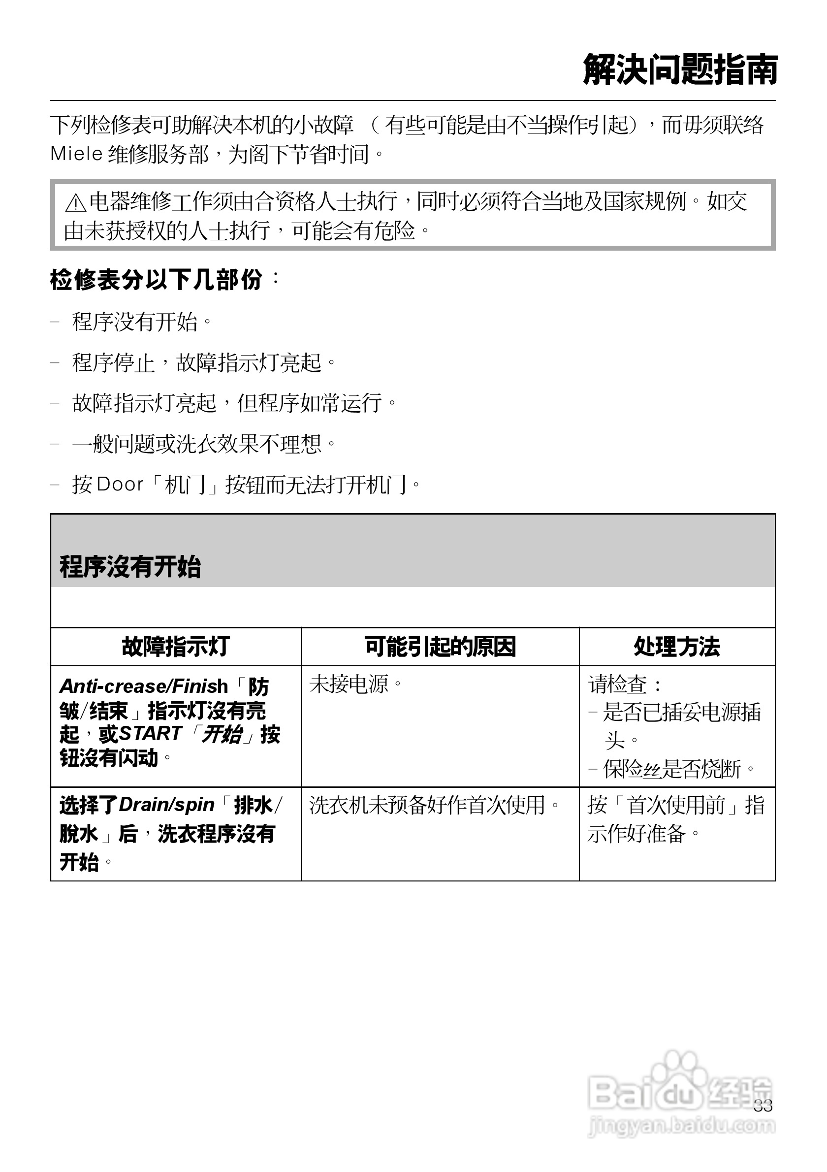 W2104型洗衣机使用说明书:[4]