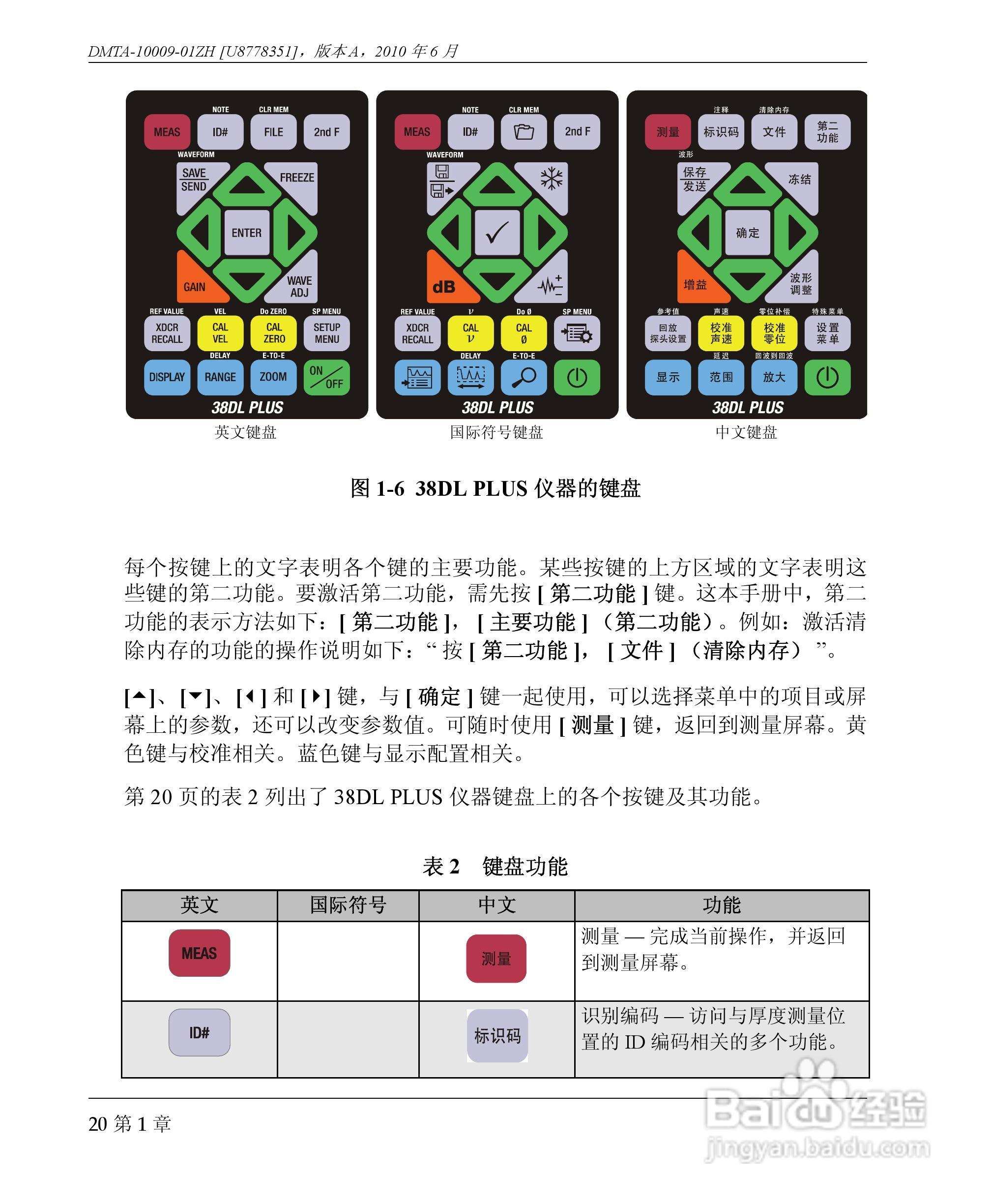 OLYMPUS 38DL PLUS超声测厚仪操作手册:[3]