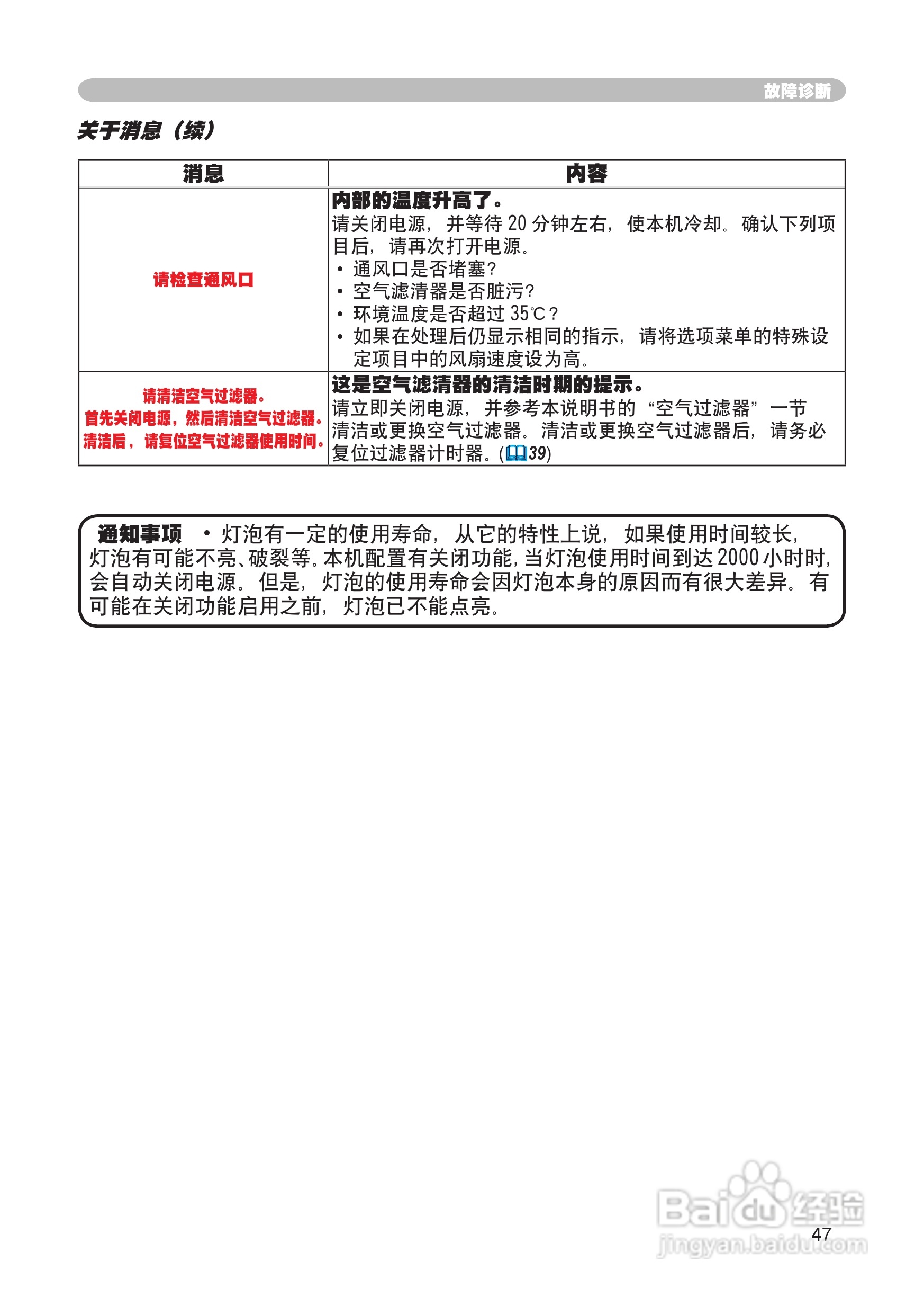 日立CP-RX60投影机使用说明书:[5]