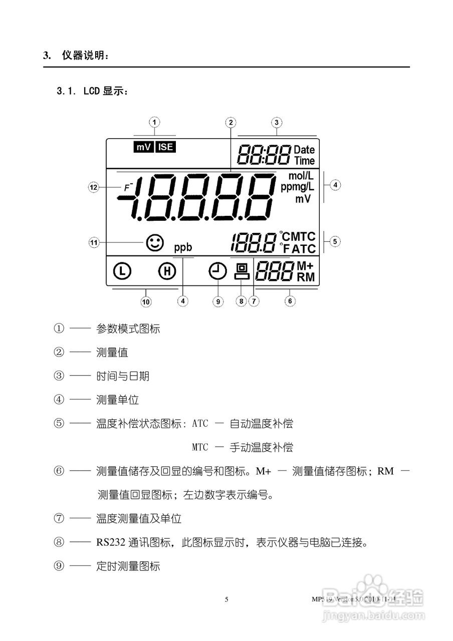 MP519型氟离子浓度计使用说明书:[1]