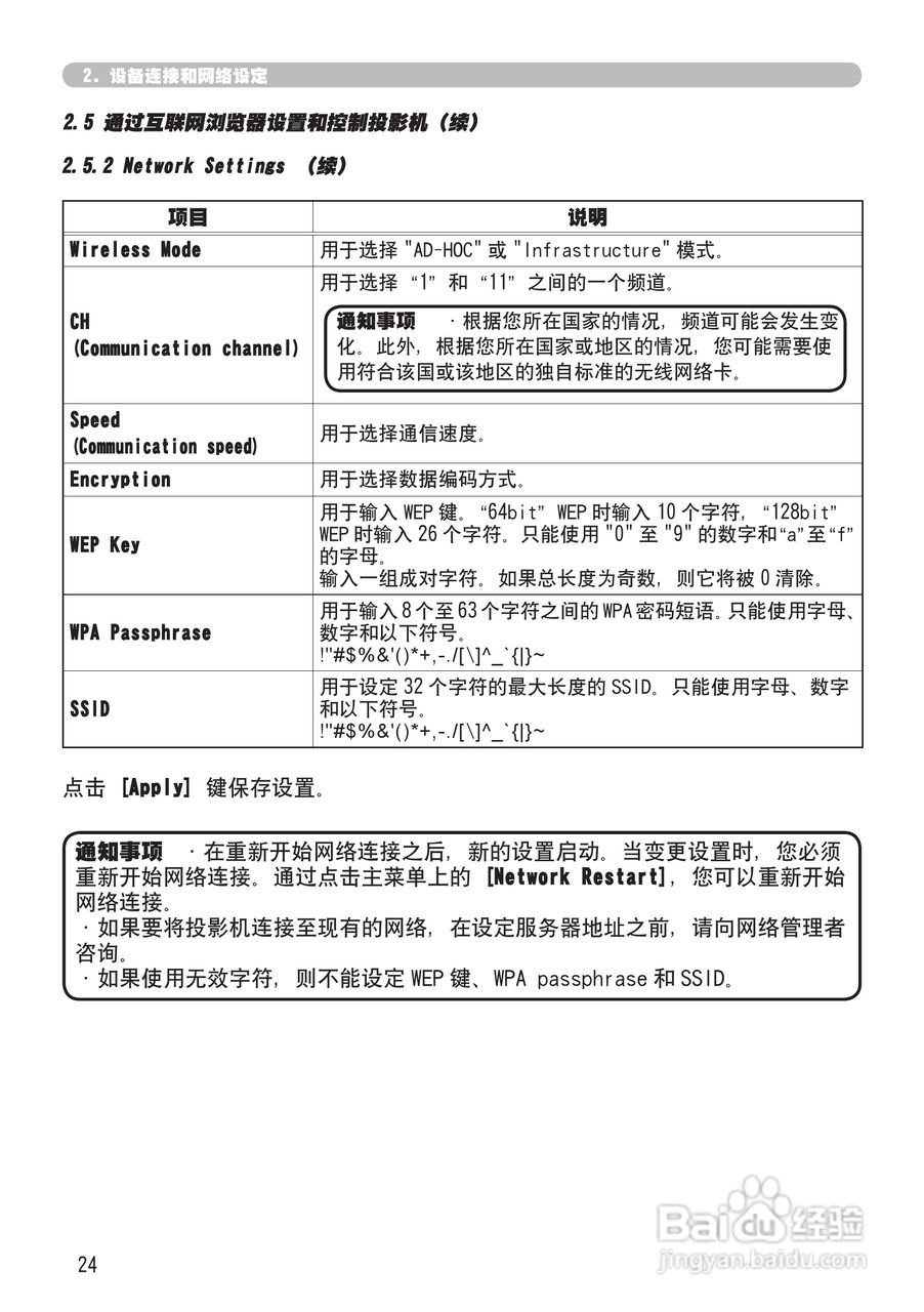 日立 CPX2投影机说明书:[11]