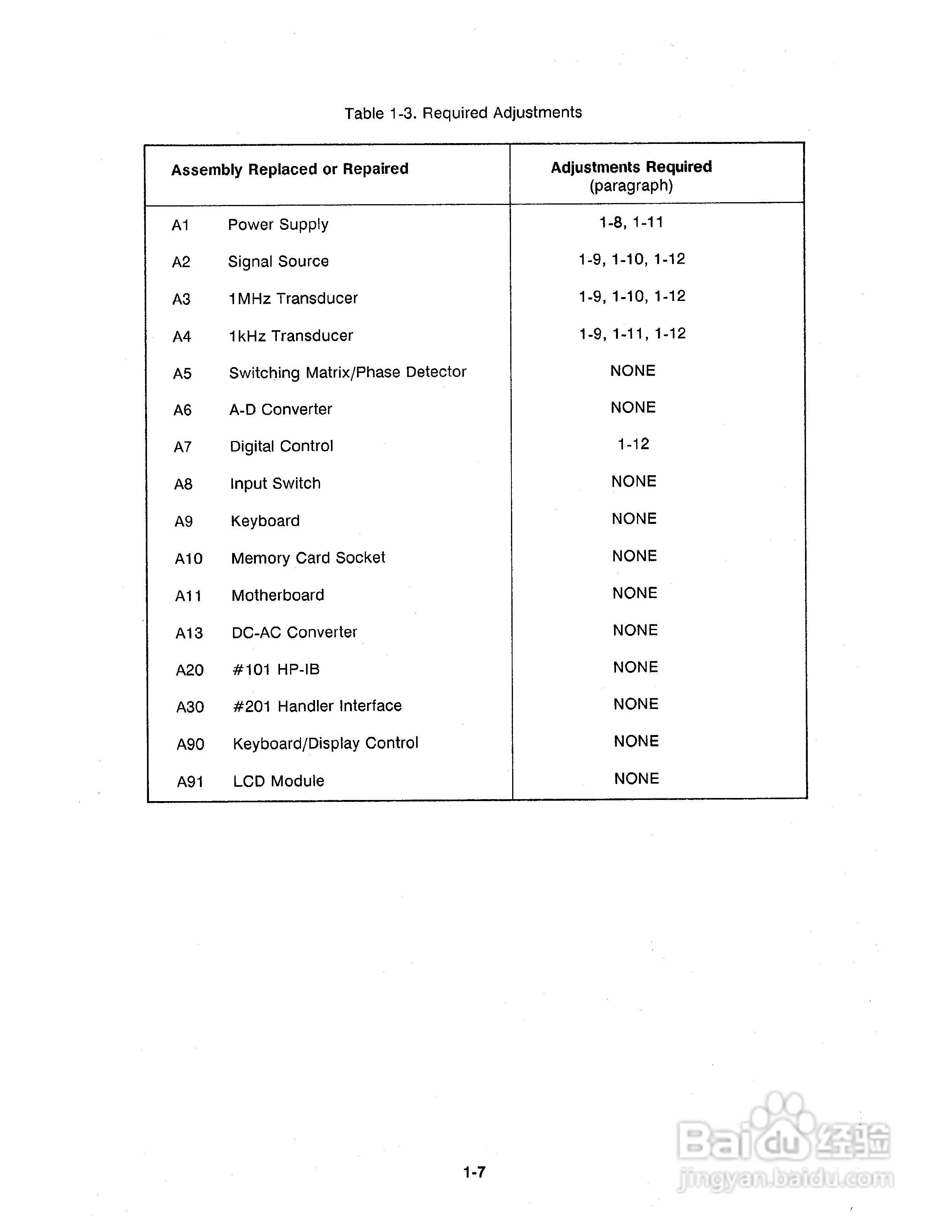 HP 4278A测试电桥使用说明书:[3]