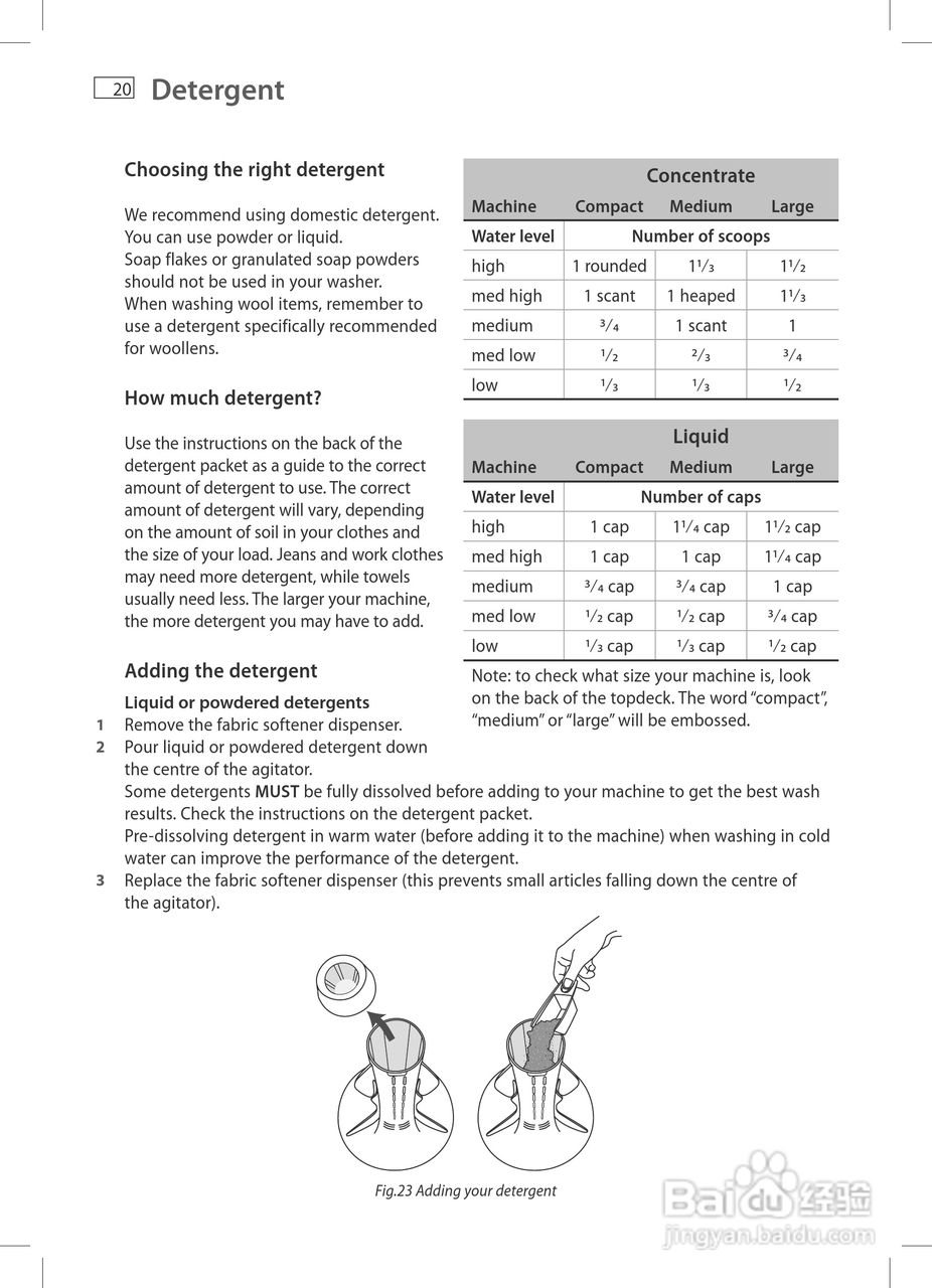 斐雪派克WA70T60GW1洗衣机说明书:[3]