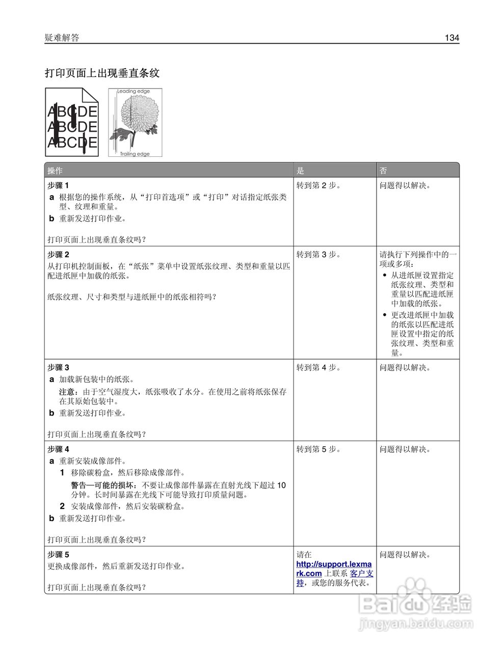 利盟MS410dn彩色打印机说明书:[14]