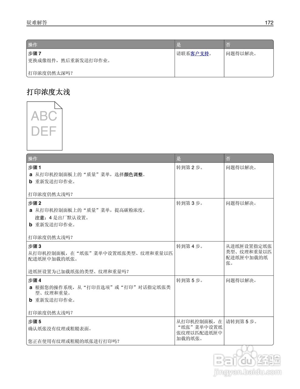 利盟CS410dn彩色打印机说明书:[18]