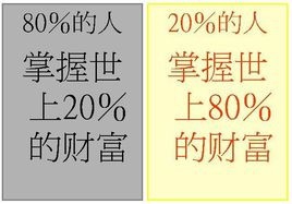 如何正确理解《富爸爸,穷爸爸》