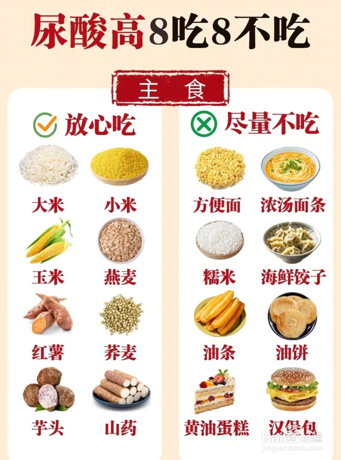 高尿酸的20个冷知识