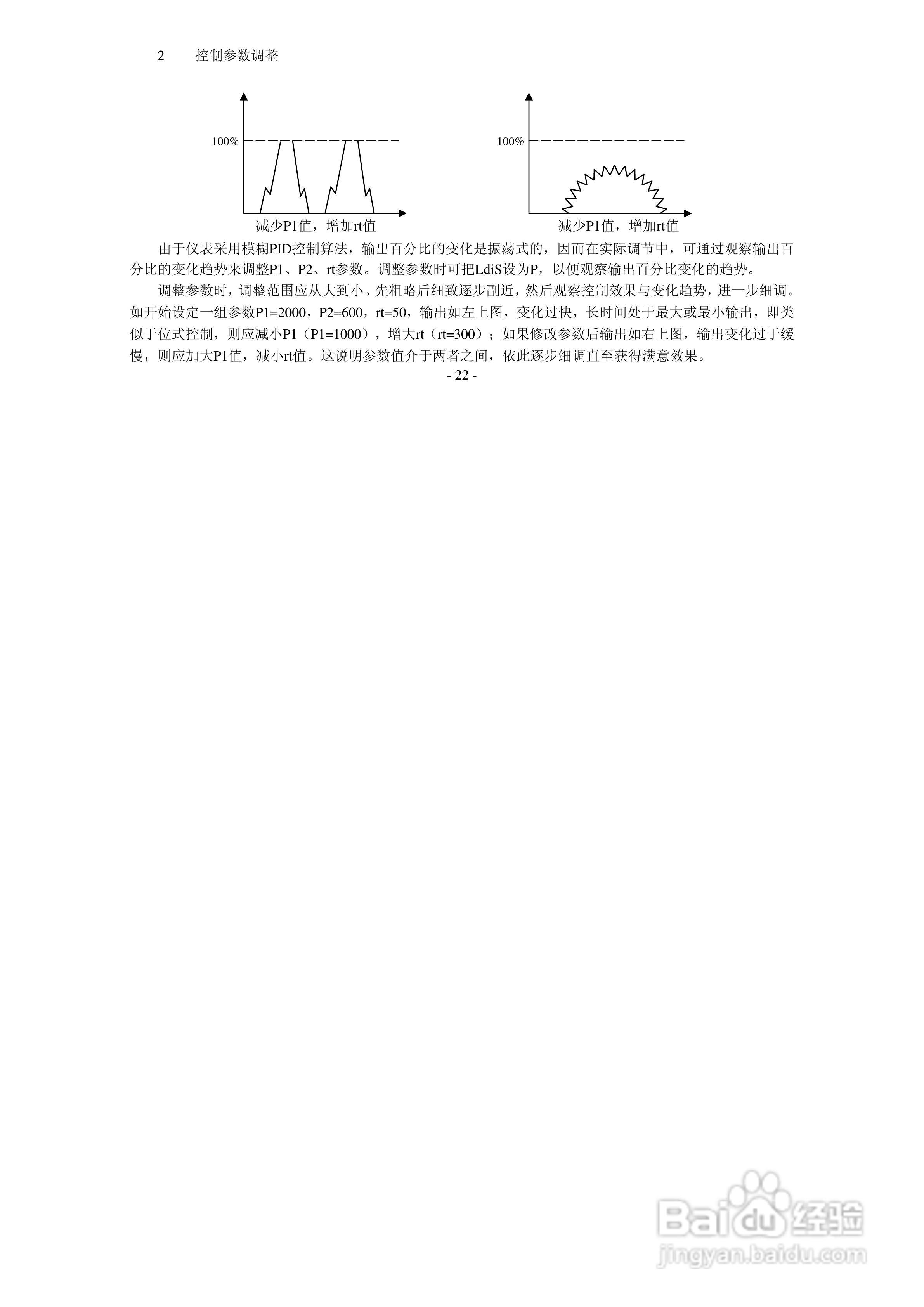 安东LU-907M智能PID位置比例调节仪使用说明书:[3]