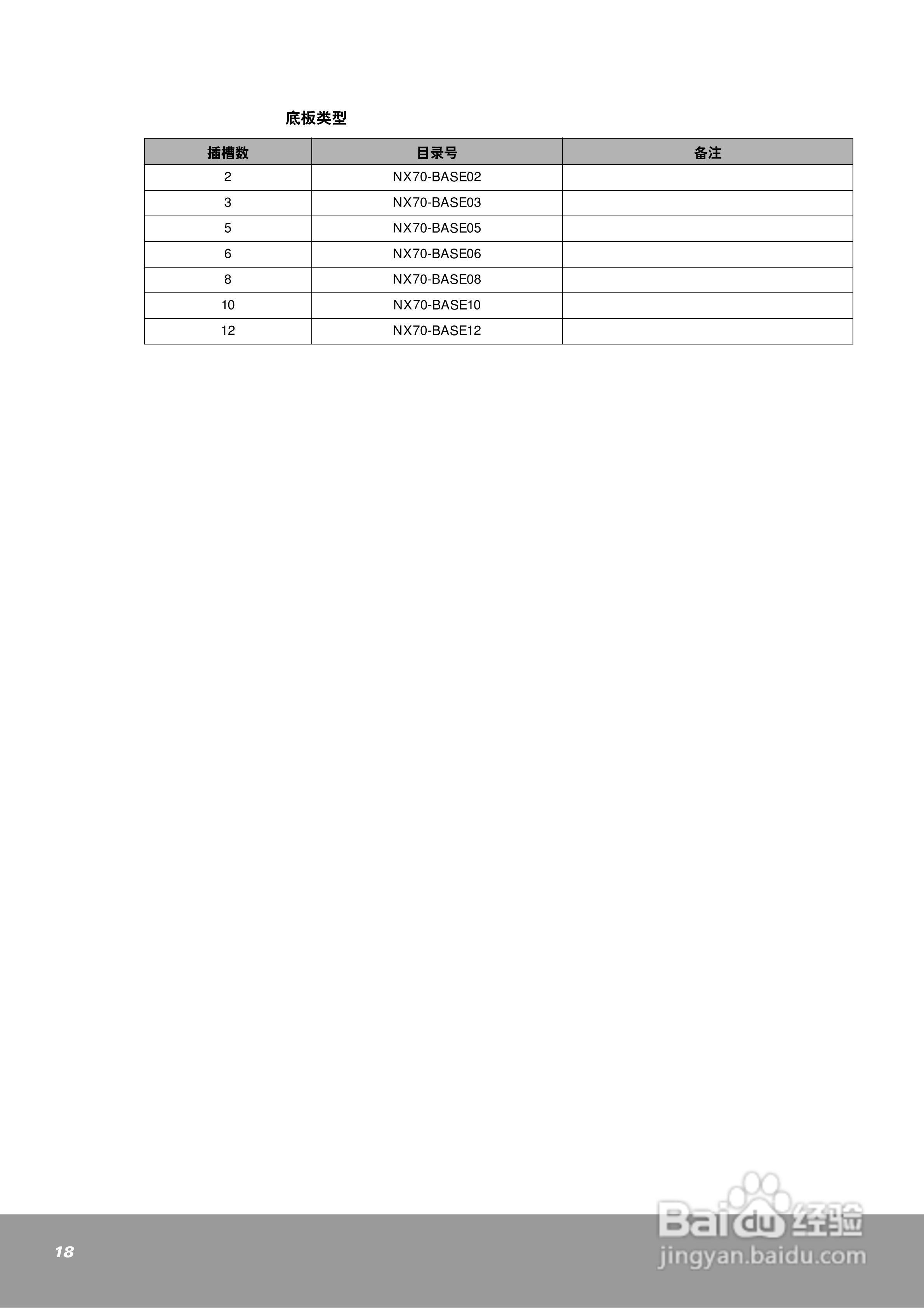 OEMa xNX70系列控制器用户手册:[2]