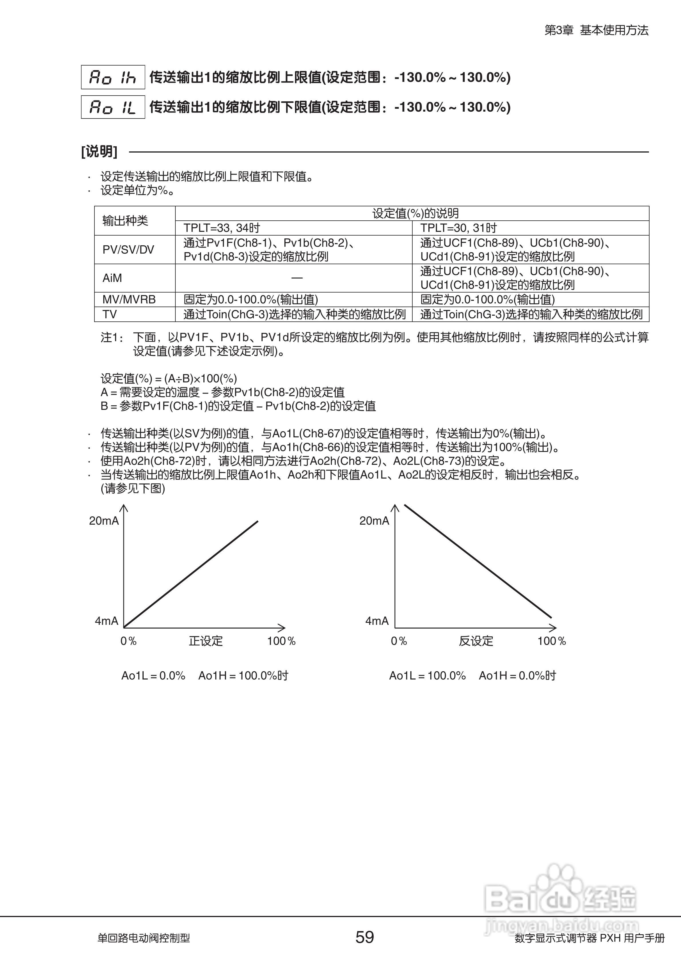富士PXH电动阀控制型数字显示式调节器操作手册:[6]