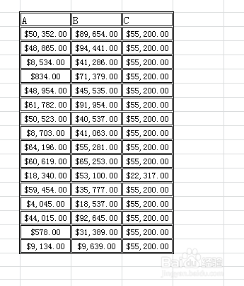 Excel如何添加双线条边框以及改成货币格式