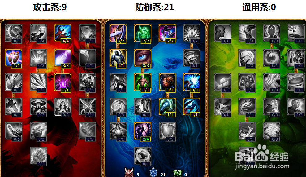 lol上单牛头攻略 lol上单牛头天赋加点图