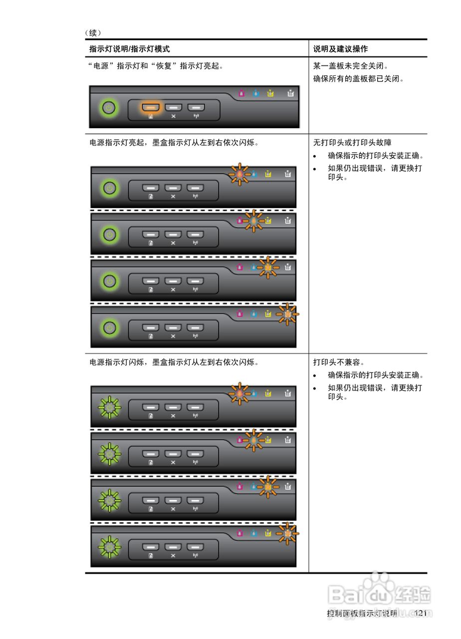 HP Officejet 6000(E609)打印机系列用户手册:[13]