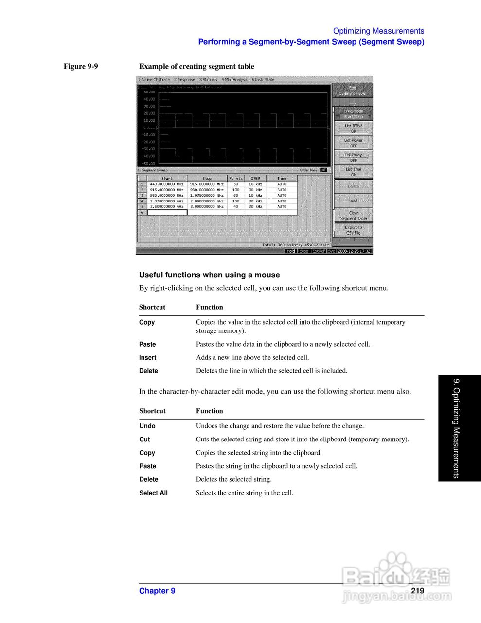 E5062A网路分析仪操作手册:[23]