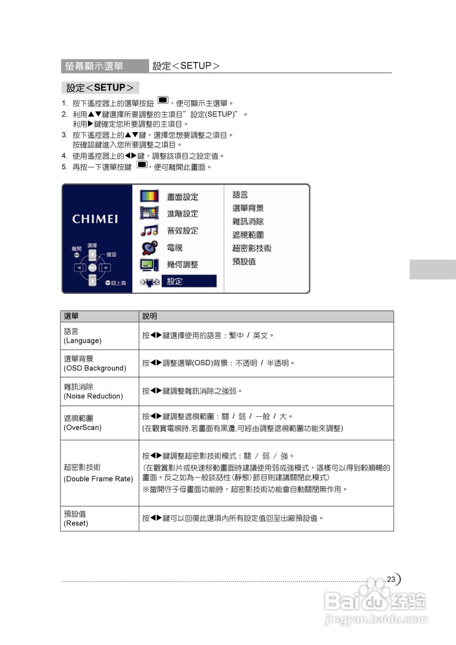 奇美多媒体液晶显示器TL-47X7000D型使用说明书:[3]