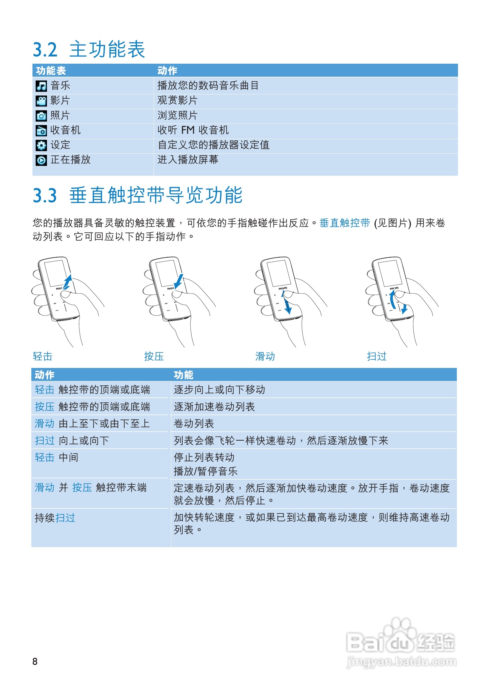 飞利浦SA9325闪存音频视频播放机使用说明书:[1]