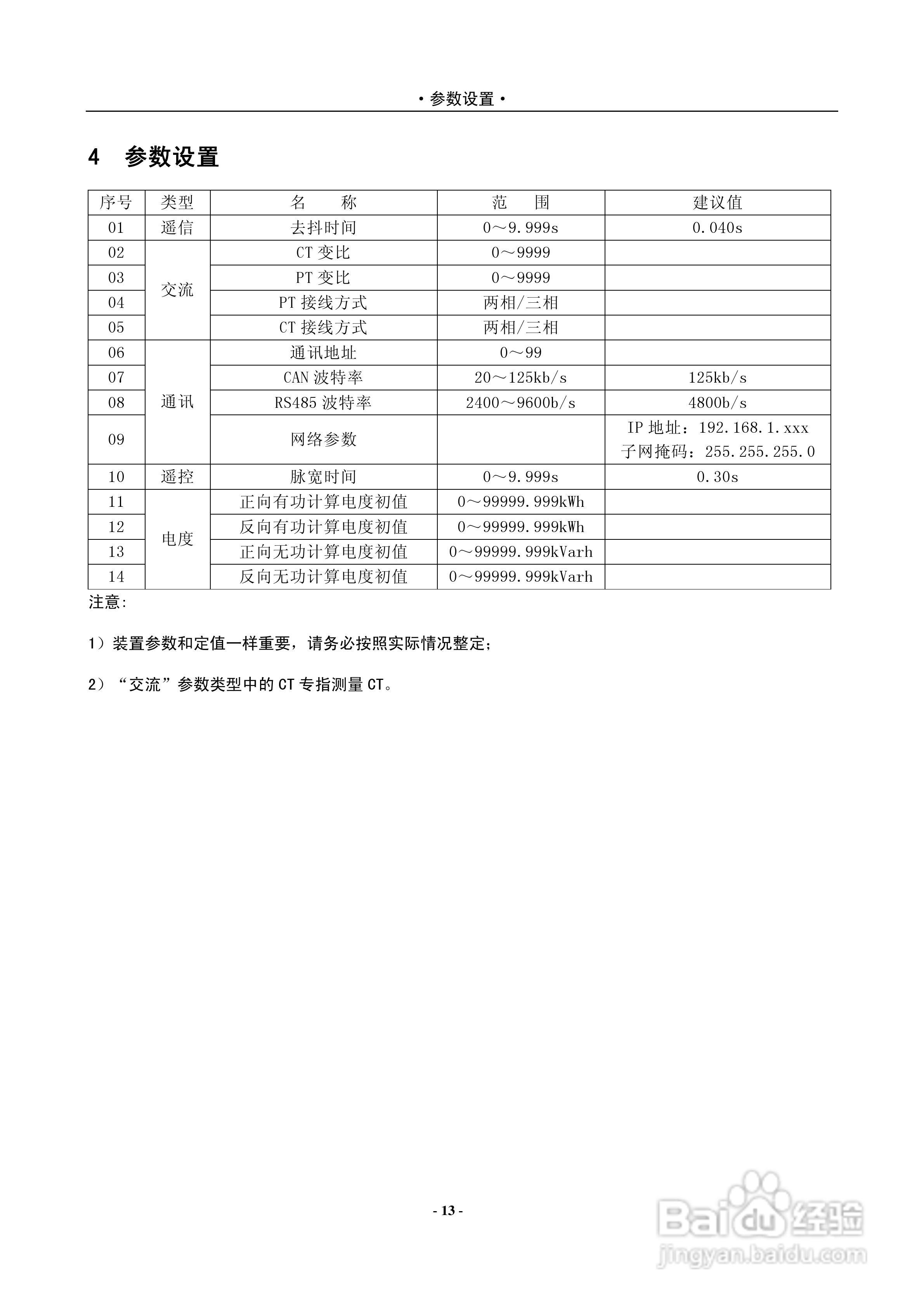 安能PAS2920D数字式电容器保护测控装置使用说明书:[2]