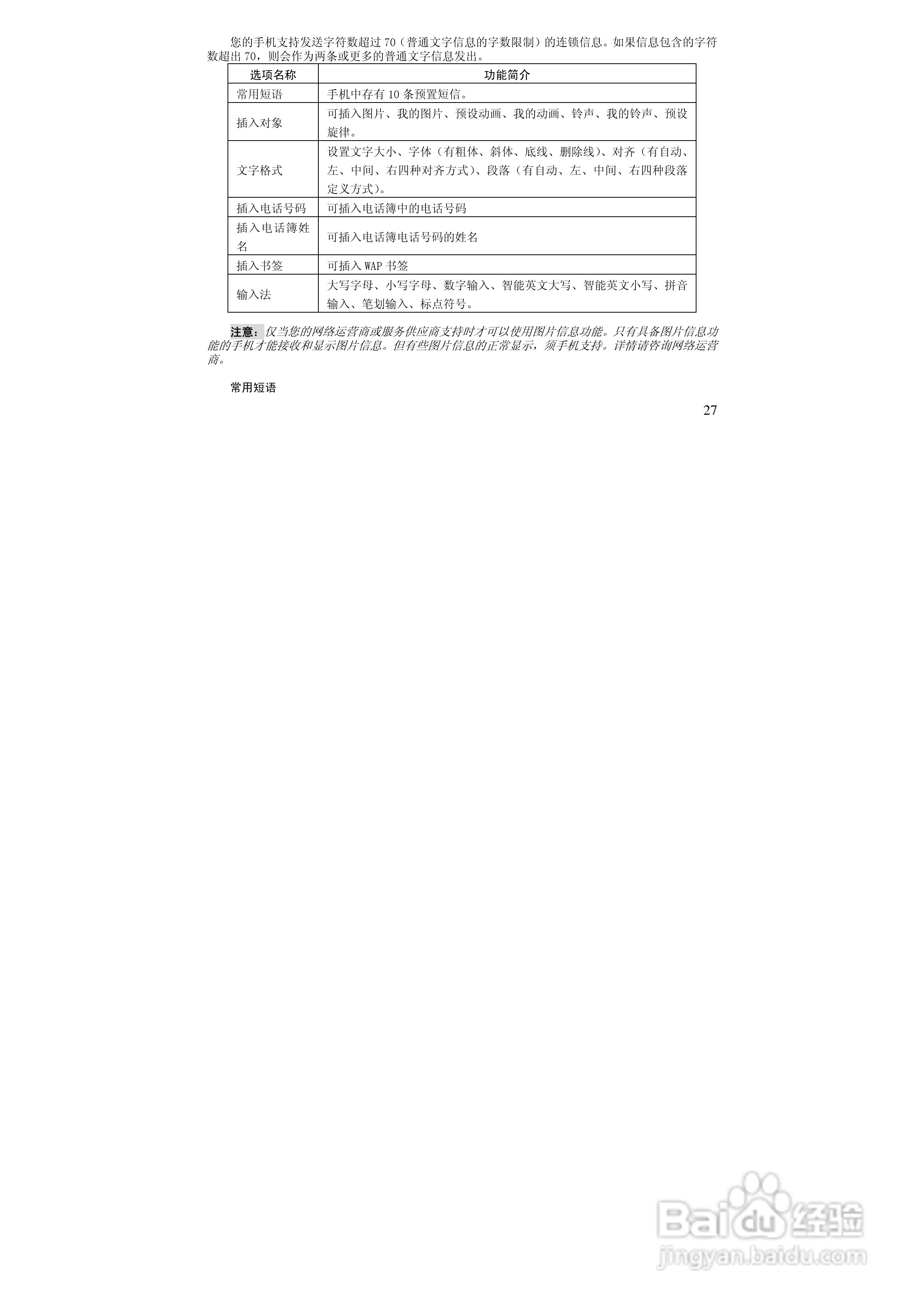 万利达MT158手机使用说明书:[3]