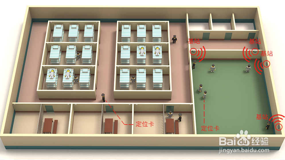 揭秘，什么是高精度定位？