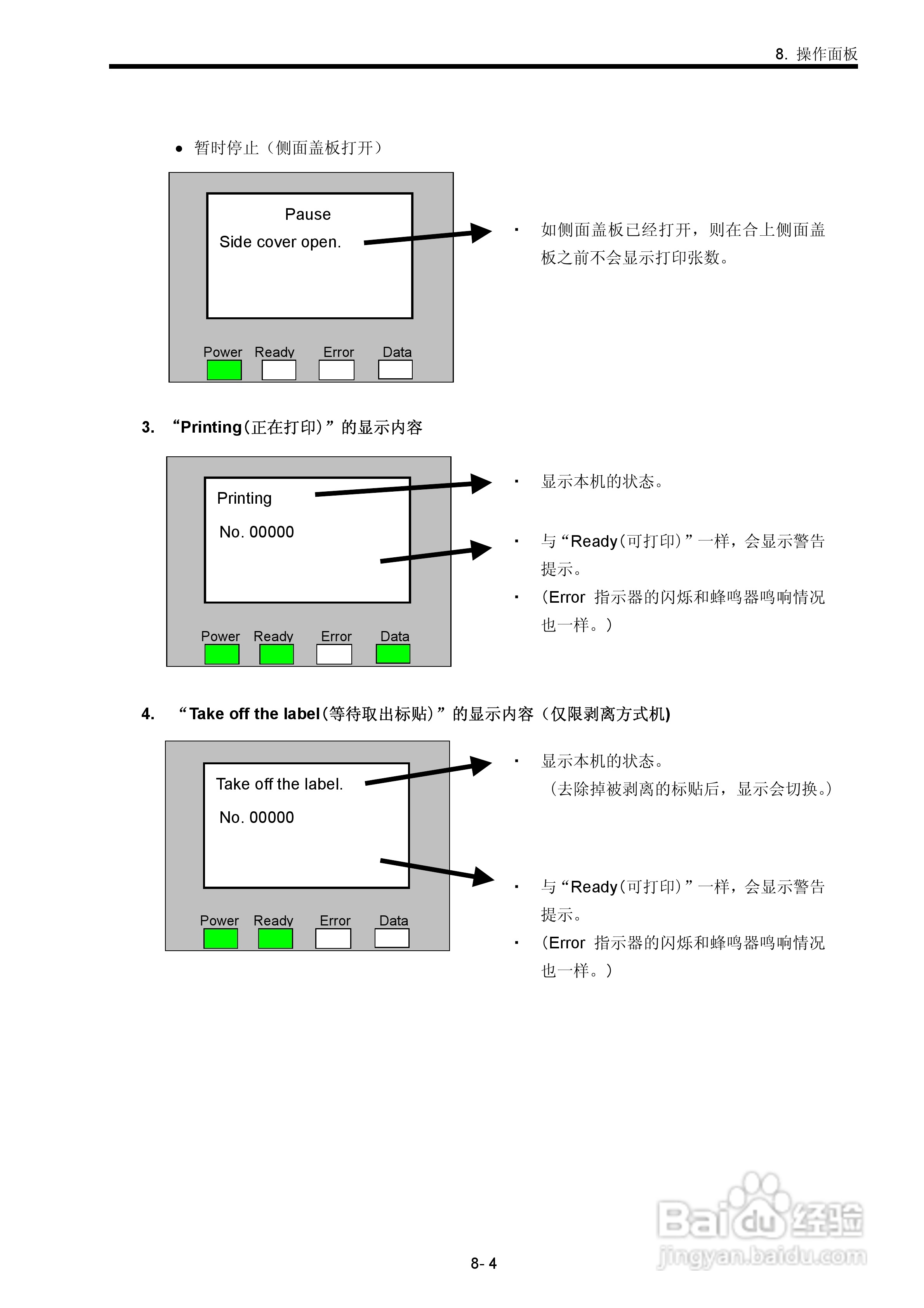 东芝 B-SX600打印机说明书:[7]