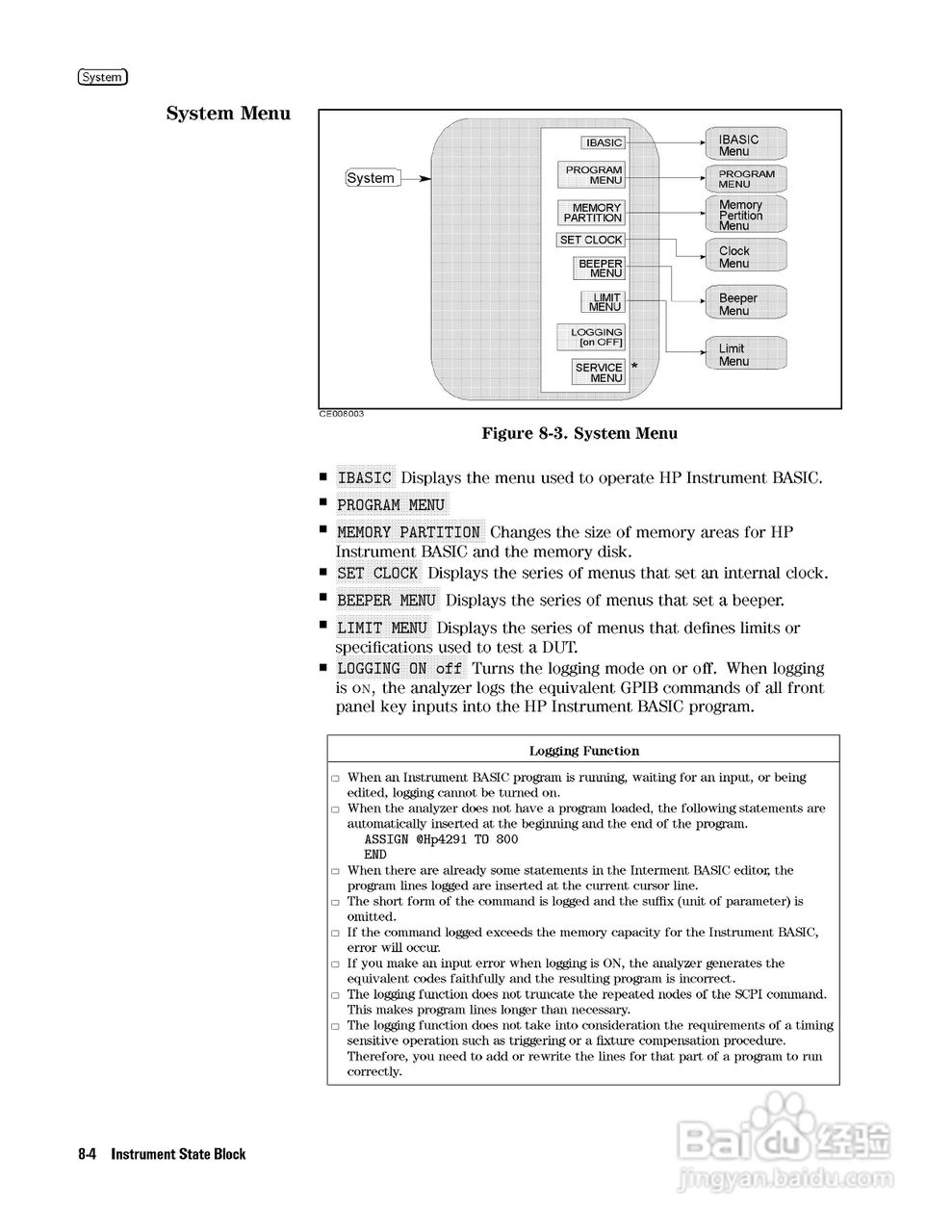 HP4291B分析仪说明书:[18]