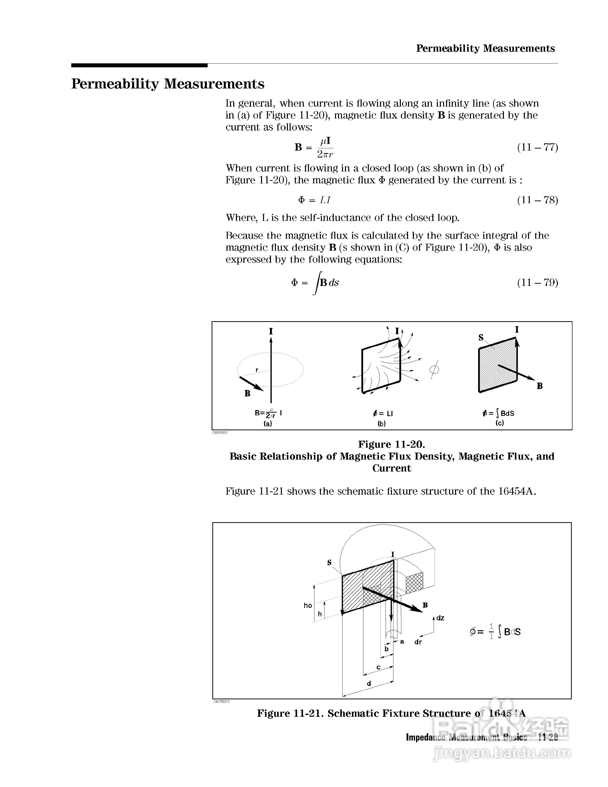 HP4291B分析仪说明书:[27]