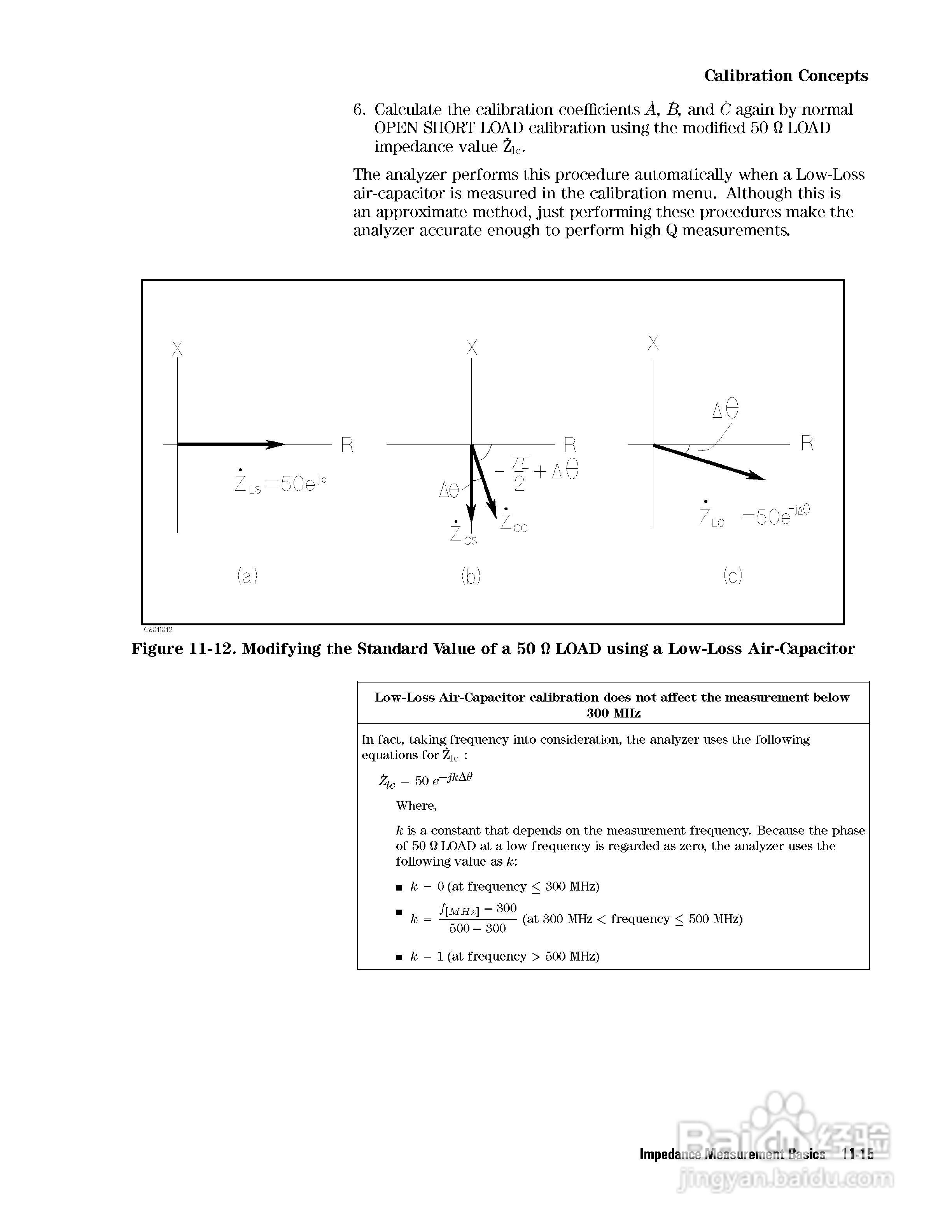 HP4291B分析仪说明书:[26]