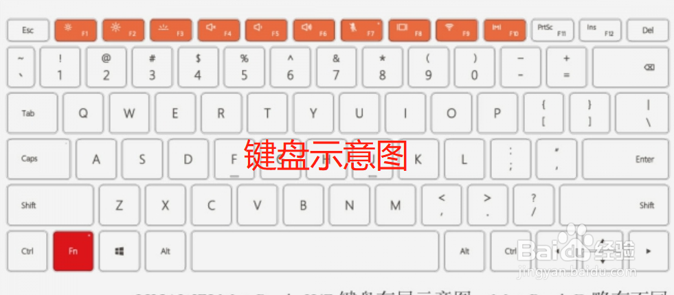 华为matebook 13键盘背光设置以及Fn热键使用