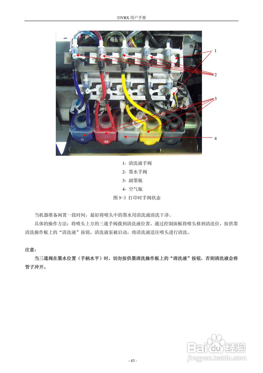 33VBX 型打印机 600001540 用户手册:[5]