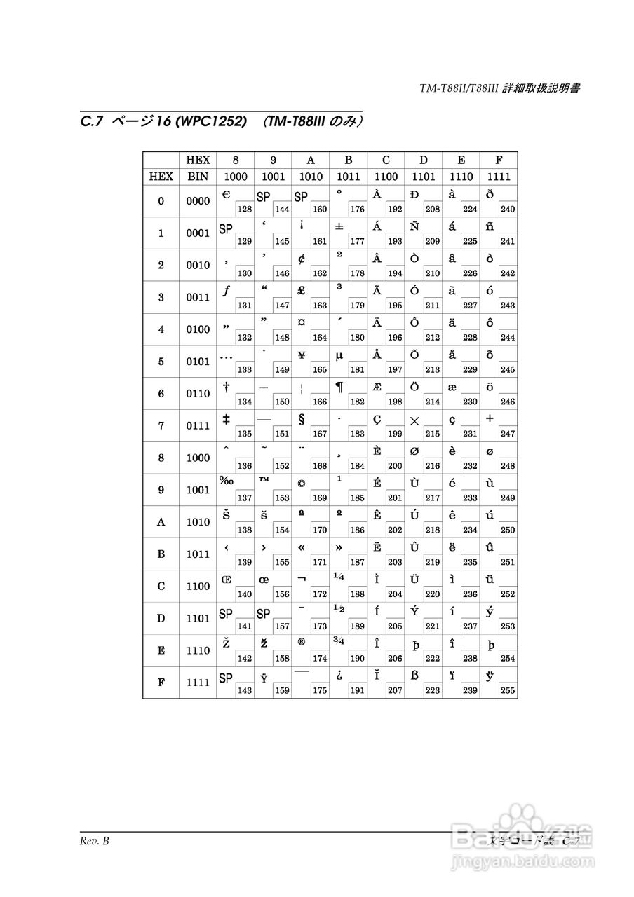 EPSON TM-T88II/T88III打印机使用说明书:[9]