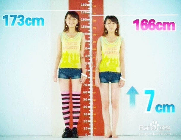 怎样有效快速的长高？