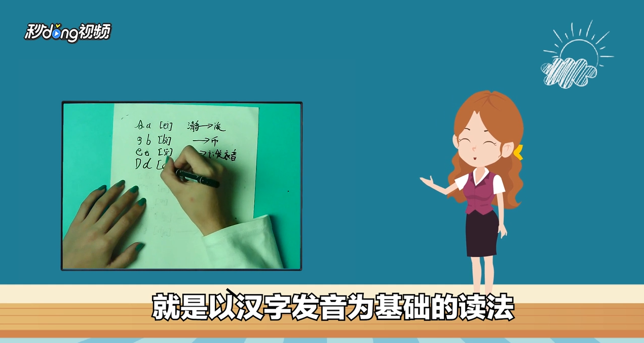 如何学习英文字母表