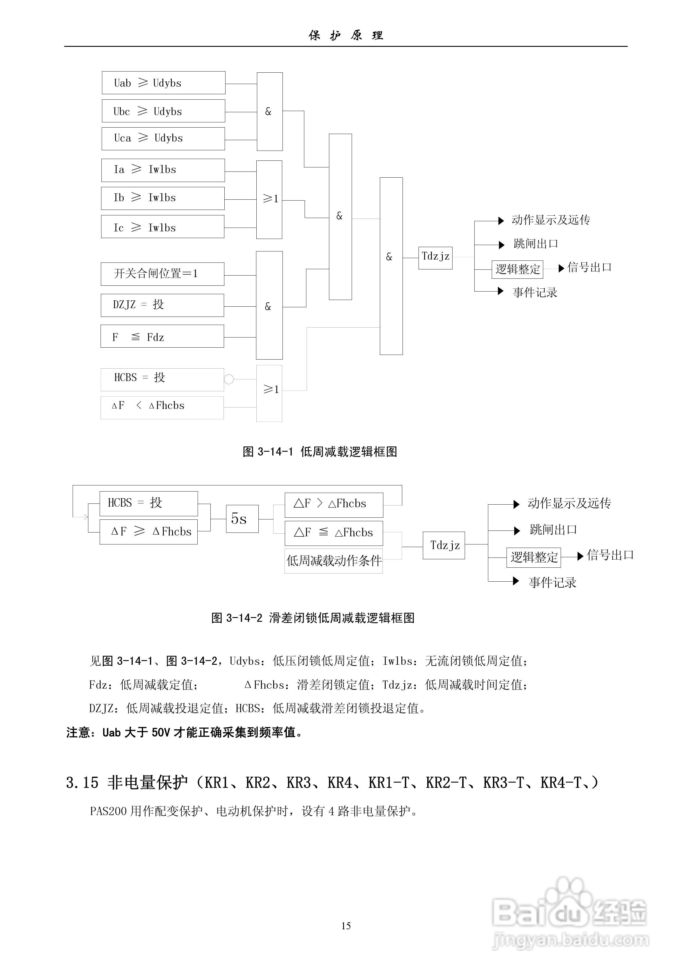 安能PAS200综合保护器产品技术使用说明书:[2]