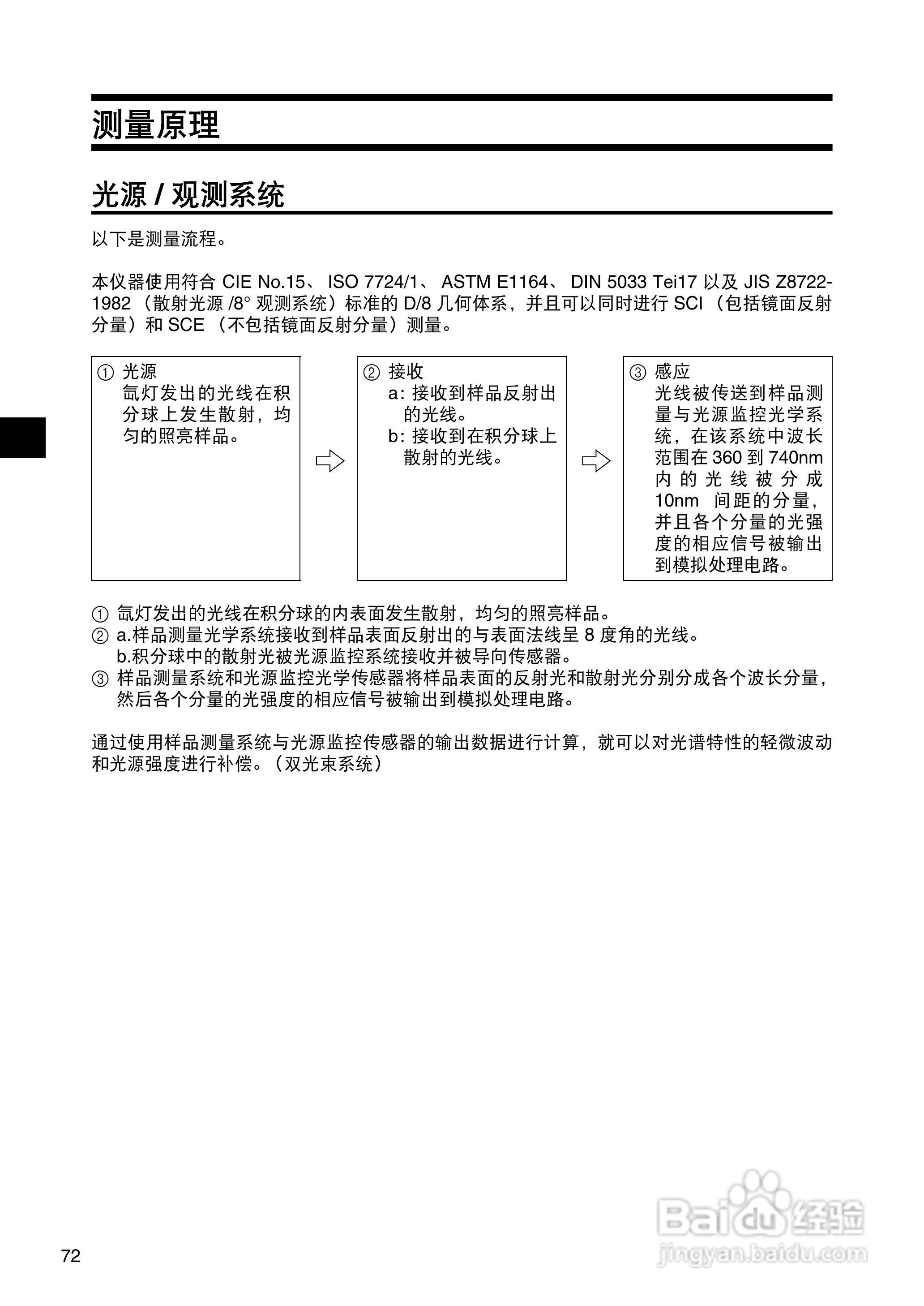 柯尼卡美能达分光测色计CM-2300d使用说明书:[8]
