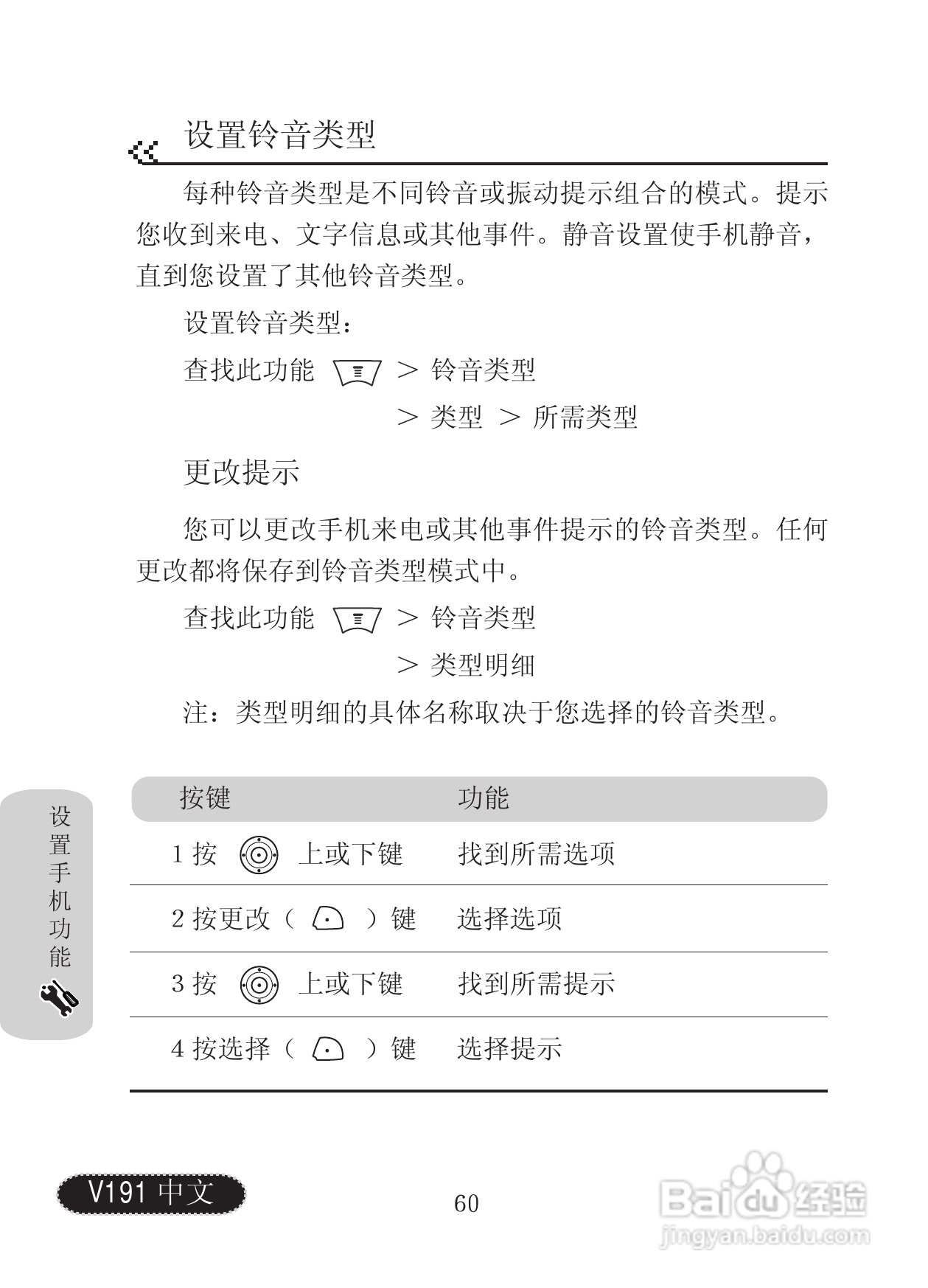 摩托罗拉V191手机使用说明书:[7]
