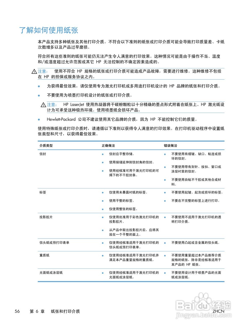 惠普 LASERJET PRO 400 COLOR一体机说明书:[8]