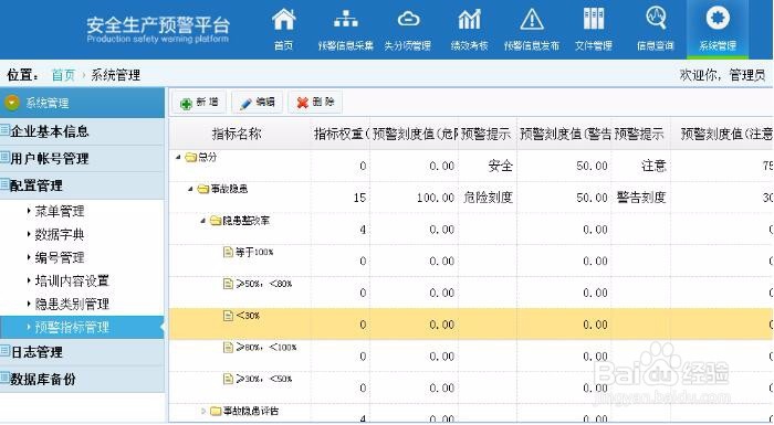 安全生产信息化管理系统