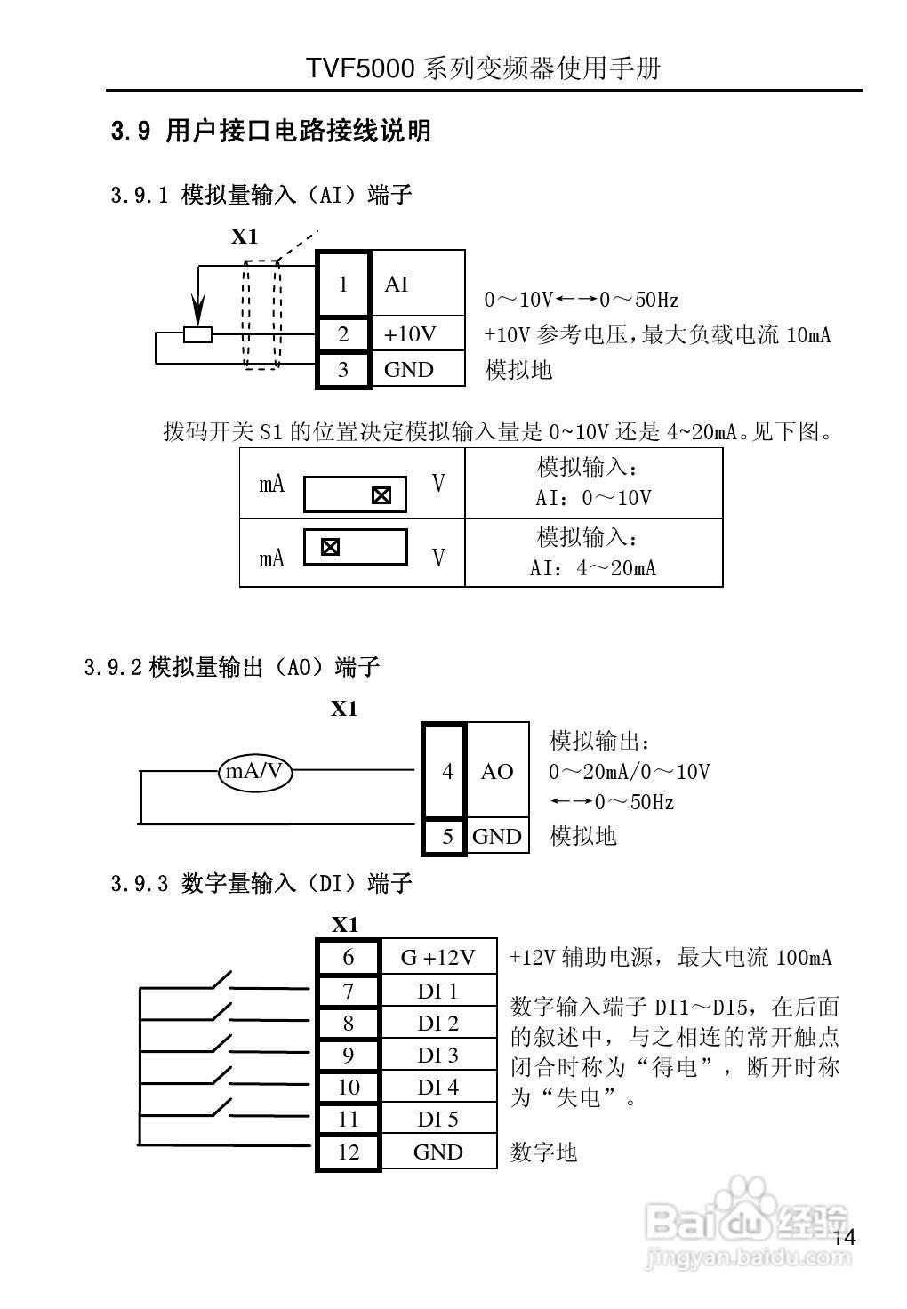 TVF5000系列变频调速器使用手册V2.2:[2]