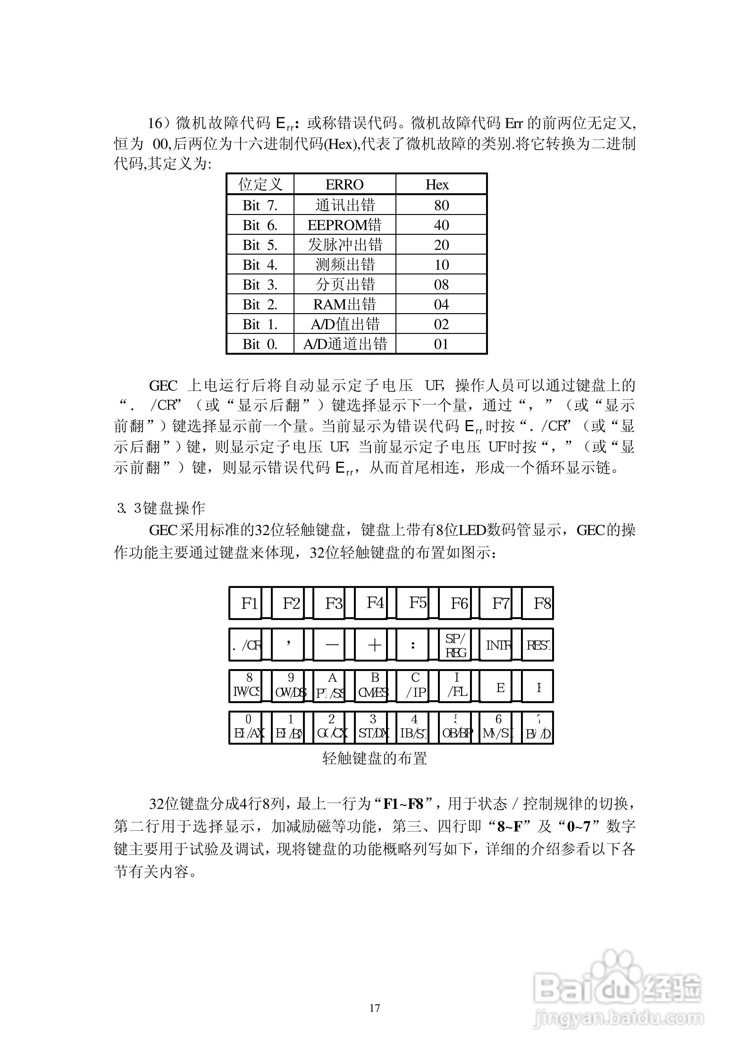 GEC-2型全数字式非线性励磁装置操作说明书:[2]