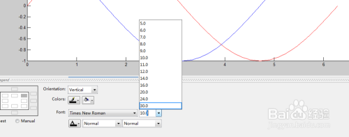Matlab怎么设置legend字体的格式？