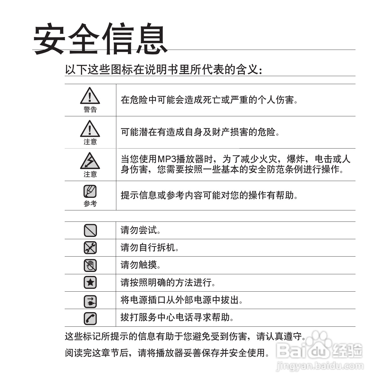 三星YP-T08QW MP3播放器使用说明书:[1]