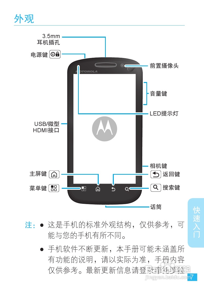 摩托罗拉XT882手机使用说明书:[1]