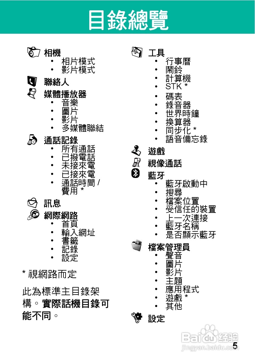 摩托罗拉VE538型手机使用说明书:[1]