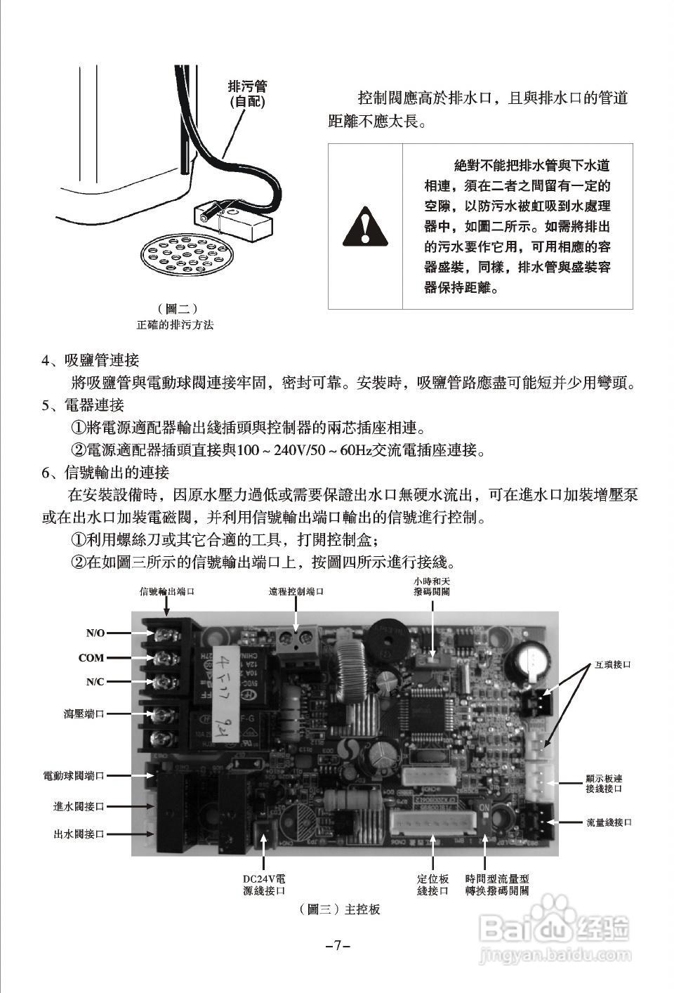 润新TM.F77A3多功能控制阀使用说明书:[1]