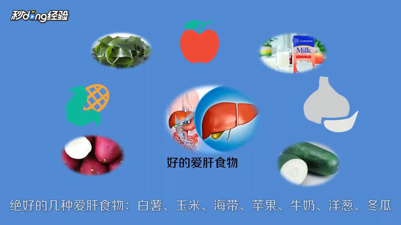 保护肝脏的最佳方法是什么？