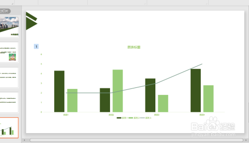 WPS PPT图表中的轮廓怎样去掉
