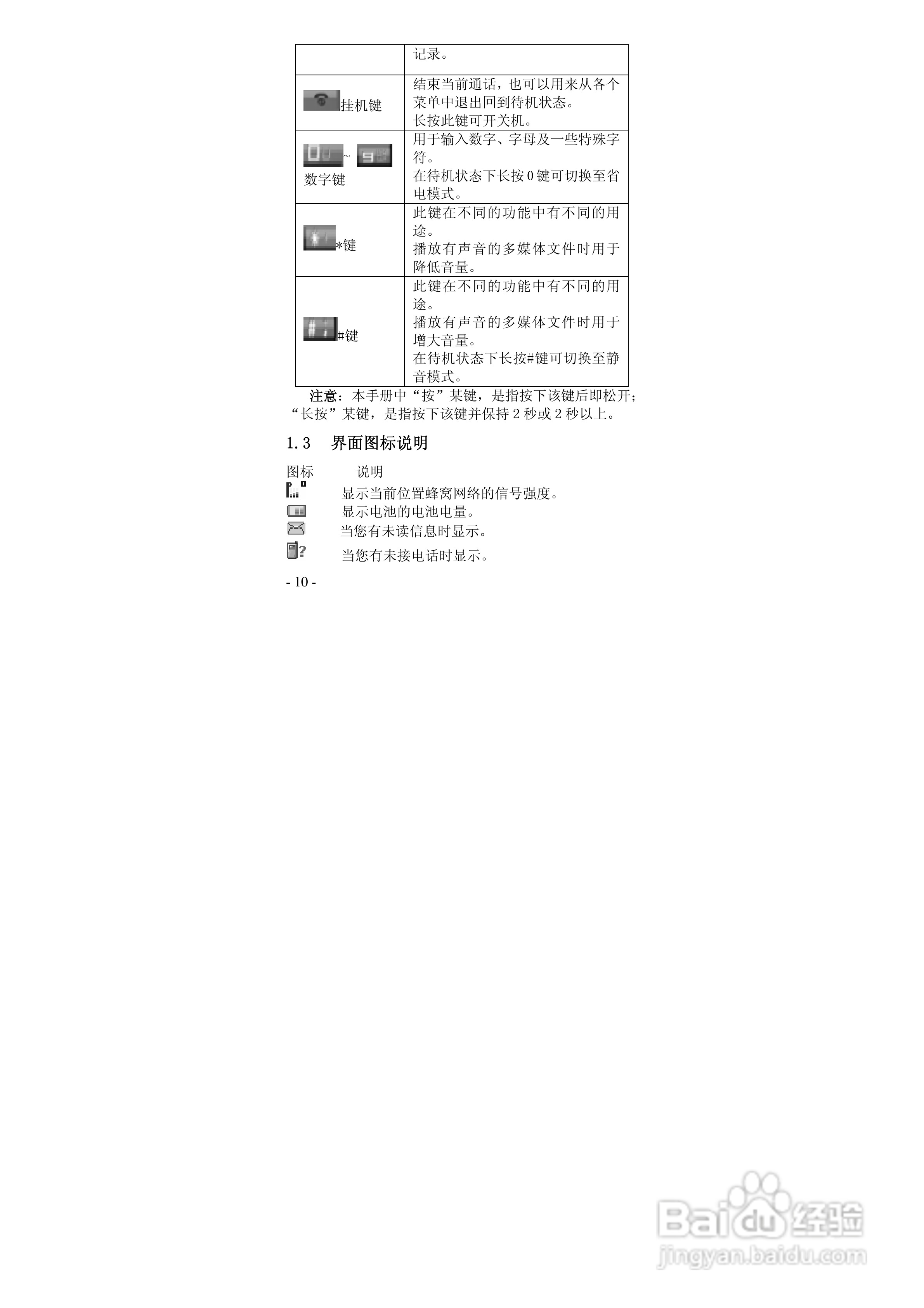 华唐VT-V18手机使用说明书:[1]