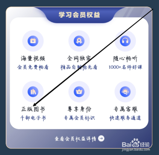 全知识怎样进行查看正版图书