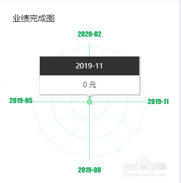 装修公司HR人力资源管理软件系统